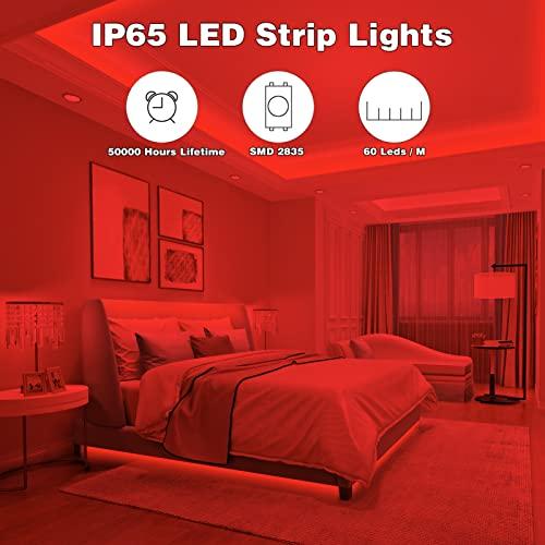 iNextStation iNextStation 12V LED Light Strip IP65 Waterproof Red LED Strip Lights 16.4ft/5m Cuttable 300 SMD 2835 LED Tape Flexible Led Lights for Bedroom Outdoor Indoor Decor (Power Adapter not Included)