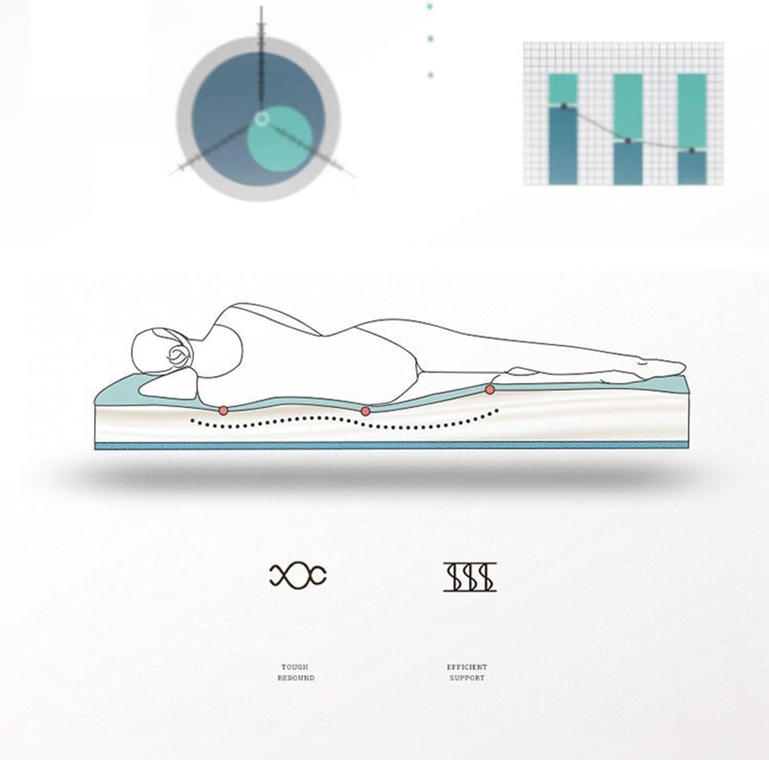 HQKZDQ Japanese Traditional Futon Mattress, Foldable Tatami Pad, Breathable, for Guests, for Camping, 10cm Thicken Reversible Ergonomic Mattress, Full Size Futon (Size : 90X200cm)