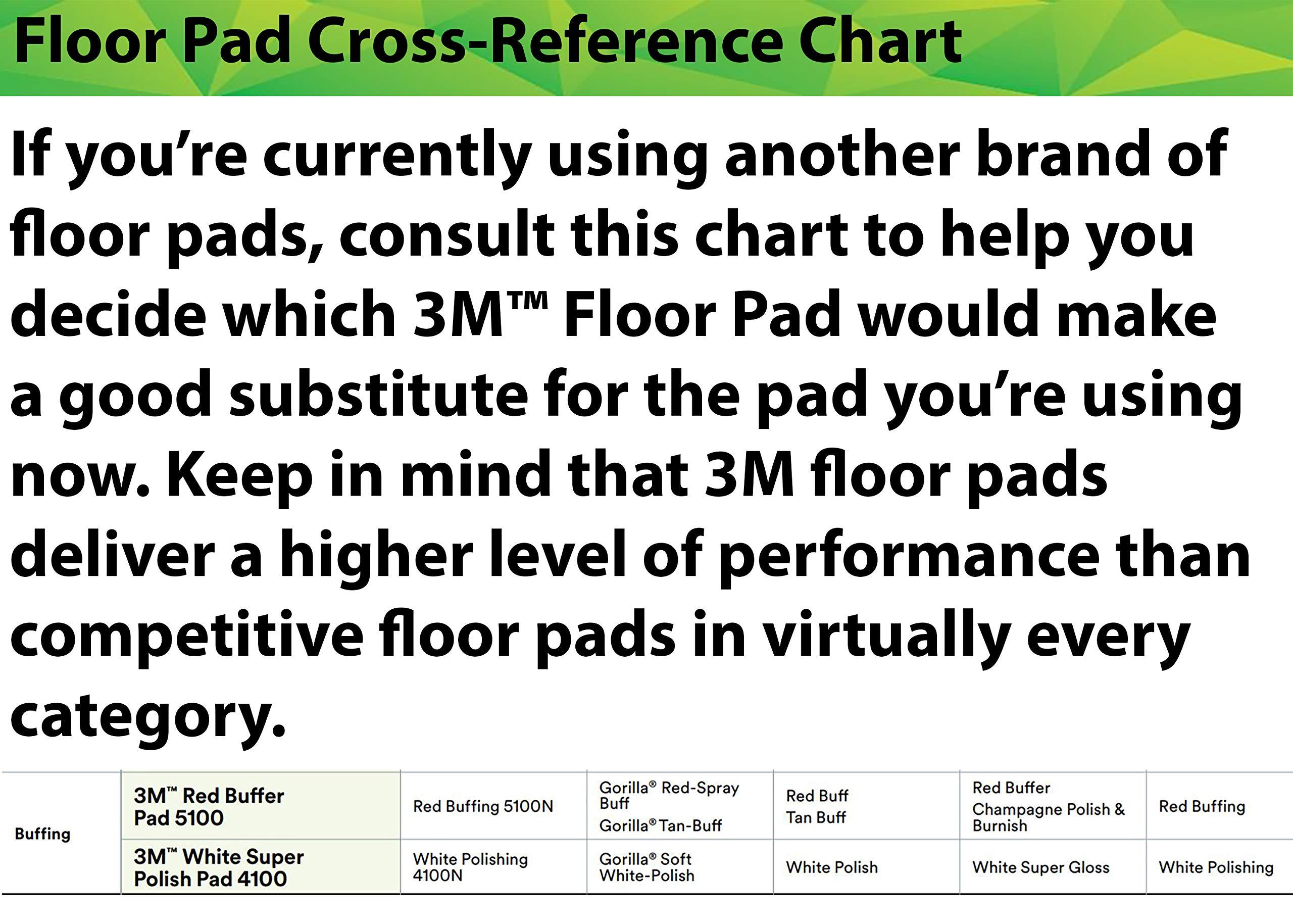 3M 3M White Super Polish Pad 4100, 10 in, 5/Case