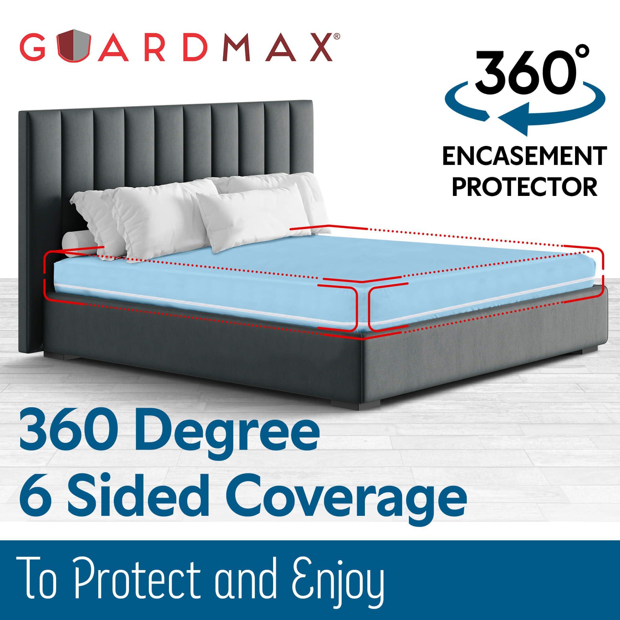 Guardmax Guardmax Premium Cot Size Zippered Mattress Encasement - Waterproof and Bed Bug Proof Mattress Protector - Protects Against Dust Mites, Bedbugs, Dust, Dirt, Stains, Spills, and Allergies.