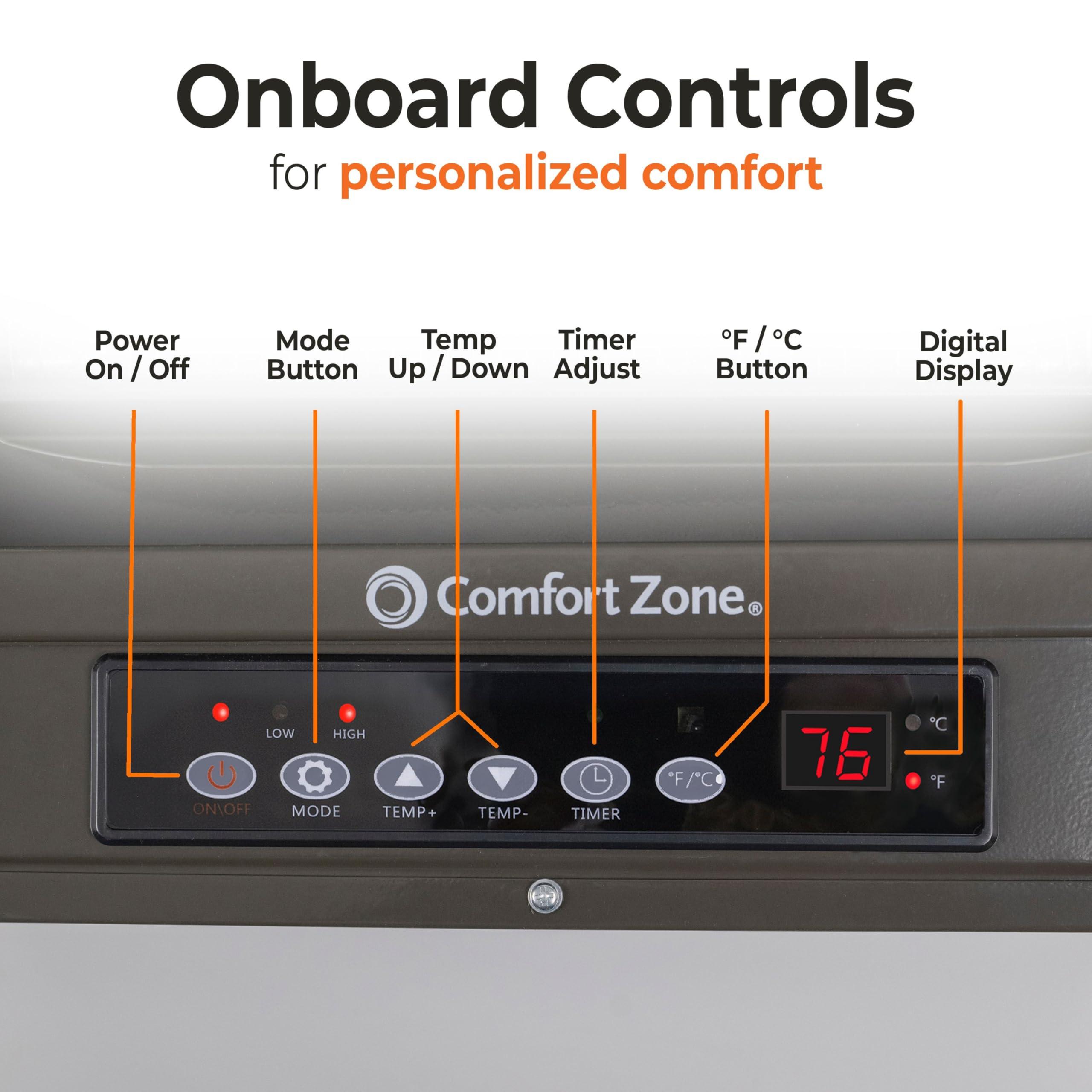 Comfort Zone Comfort Zone Hard-Wired Ceiling Mount Garage Space Heater with Remote, 7,500 Watt, 240 Volt, Fan-Forced, Overheat Protection, Digital Thermostat, 12-Hour Timer, Ideal for Garage & Workshop, CZ230ER