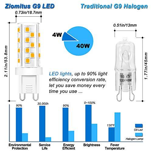 Ziomitus Ziomitus G9 Led Bulbs 40W 35W Dimmable Halogen Replacement,No Flicker G9 4W Led Bulbs Clear,2700k Soft Warm White, AC120V Bi-pin G9 T4 LED for Chandelier Wall Pendant Ceiling Lamps(10Pack)