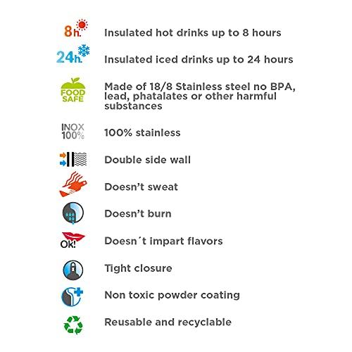 Laken Laken Thermo Classic Vacuum Insulated Stainless Steel Wide Mouth Water Bottle with Screw Cap, 34 Oz, Yellow