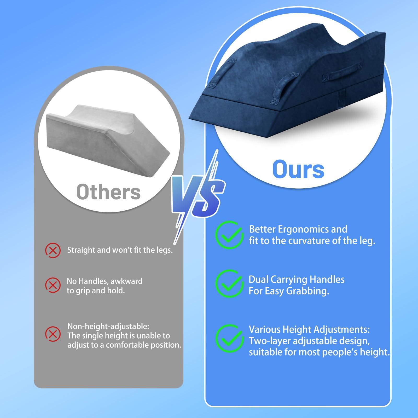 TranquilRelax TranquilRelax Leg Elevation Pillows, Wedge Pillow for After Surgery Or Rest, Memory Foam Leg Support Adjustable, Back Knee Hip Ankles Pain Relief, Knee Pillow for Sleeping Blood Circulation Blue