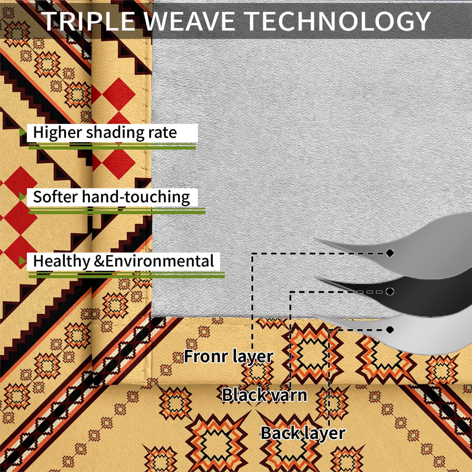 JAXIUOF JAXIUOF Geometric Retro Pattern Blackout Curtains for Bedroom, Ethnic Traditional Design Texture Window Drapes, Grommet Thermal Insulated Curtain, for Office Kitchen Living Room (31.5" W x 63" L) x 2