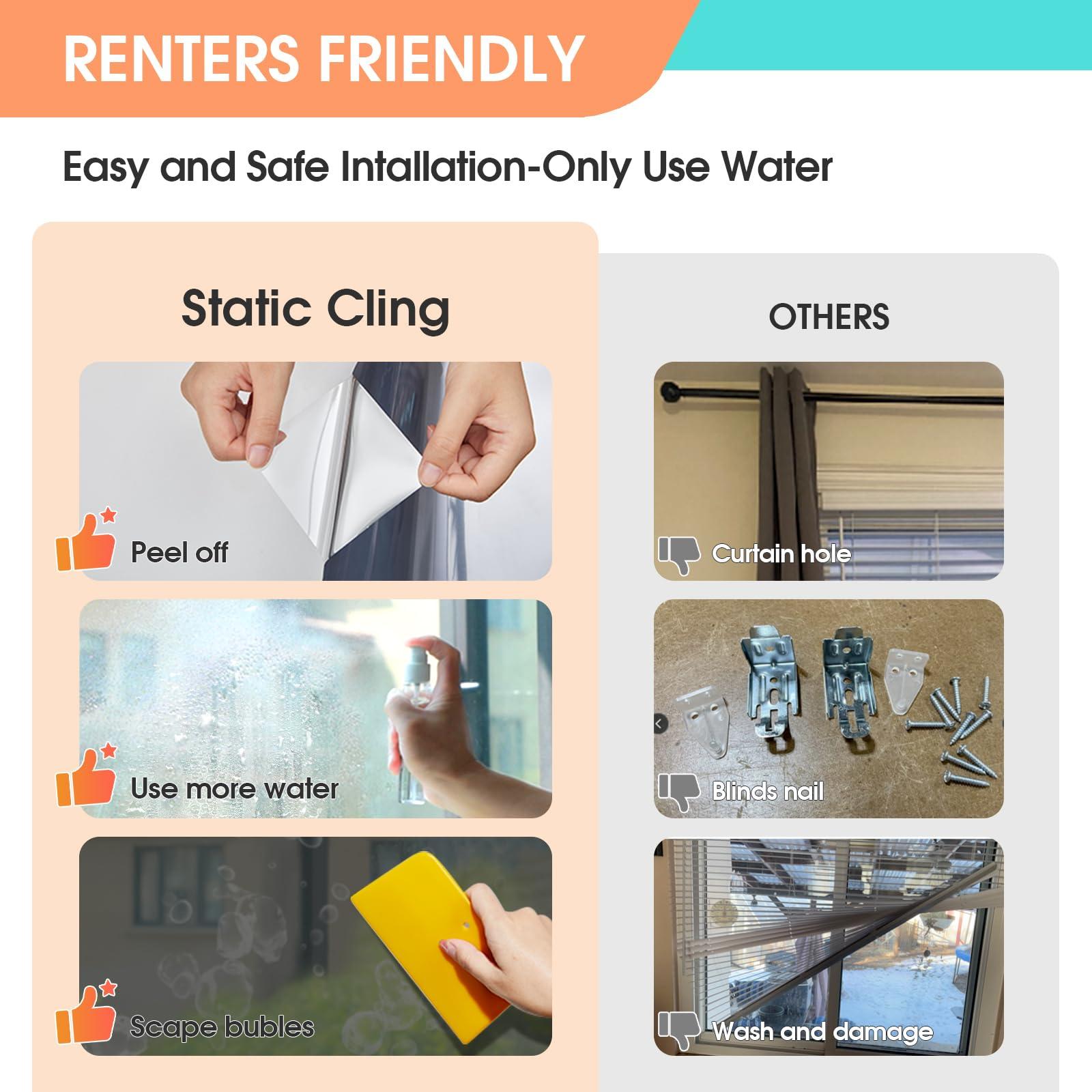 ColorfulHall ColorfulHall Window Film Privacy One Way Window Tint for Home Reflective See Out not in Light Heat Blocking for Doors and Windows(Black 35.4X78.7)