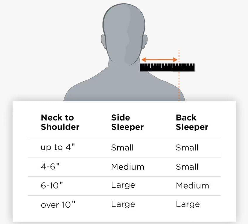 Tempur-Pedic Tempur-Pedic TEMPUR-Ergo Neck Pillow, Large Profile, White