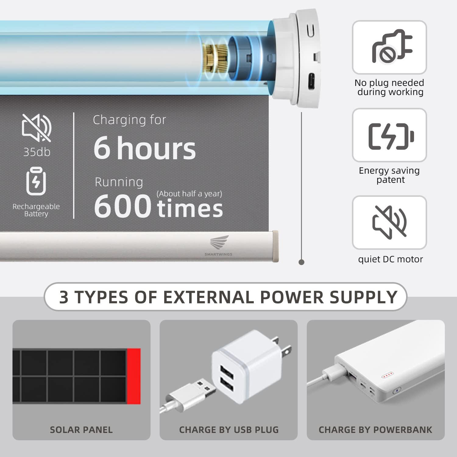 SmartWings SmartWings Motorized Blinds Compatible with Alexa and Google, Automatic Z-Wave/Zigbee Smart Shades with Remote, 100% Blackout Roller Shade, Customized Vinyl Waterproof Blind, Dark Grey