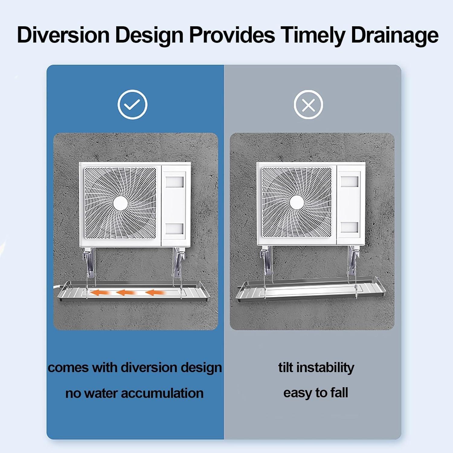 Yongyili YONGYILI Indoor Central Air Conditioner Drip Tray, Stainless Steel Metal Drain Pan, Efficient Air Conditioning Drainage Drip Tray for Ac Accessories(5p)