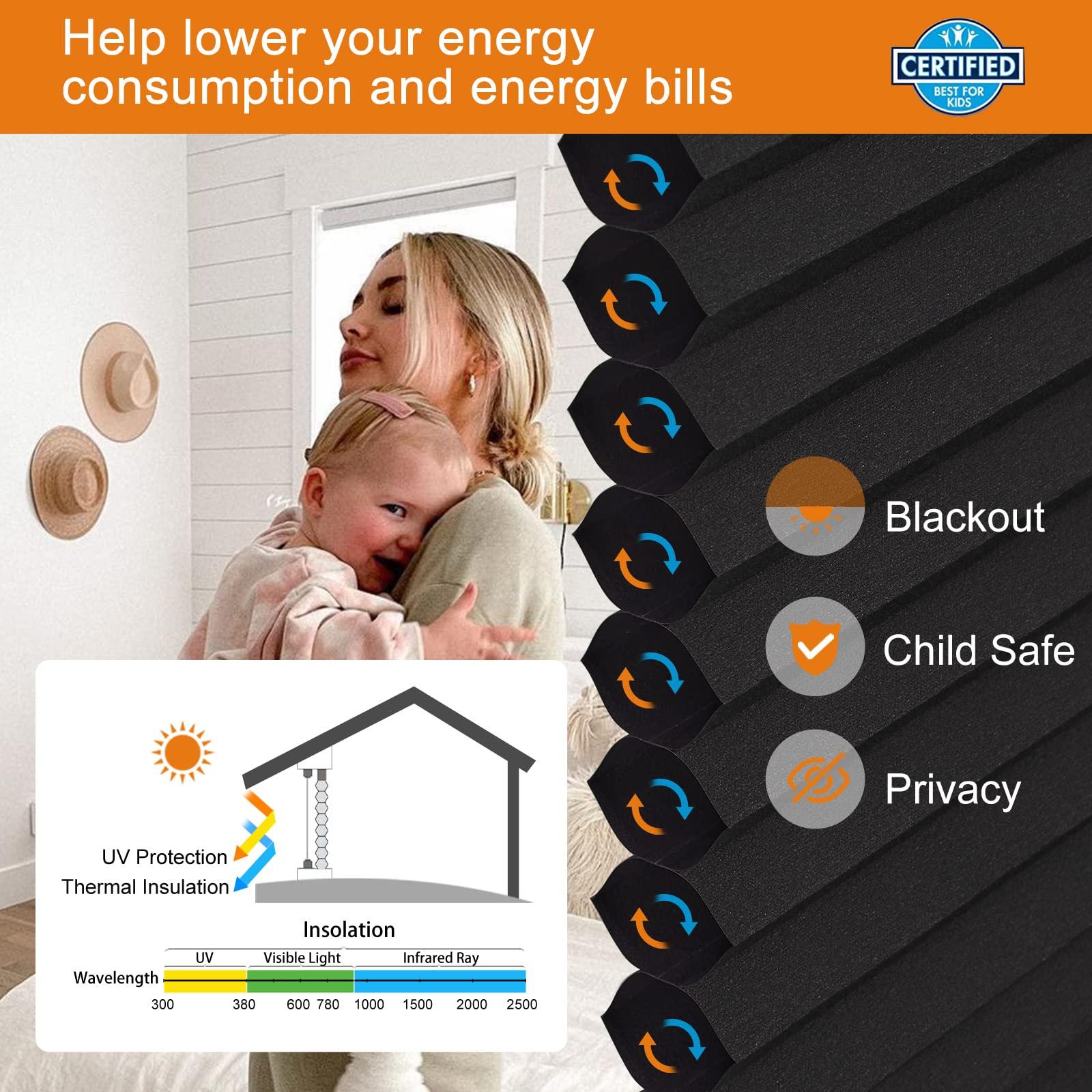 Persilux Persilux Custom Size Cellular Cordless Shades Blackout Blinds for Windows, Accordion Honeycomb Window Blinds, Window Shades for Home, Room Darkening Cellular Blinds (79" W x 98" H, Black)