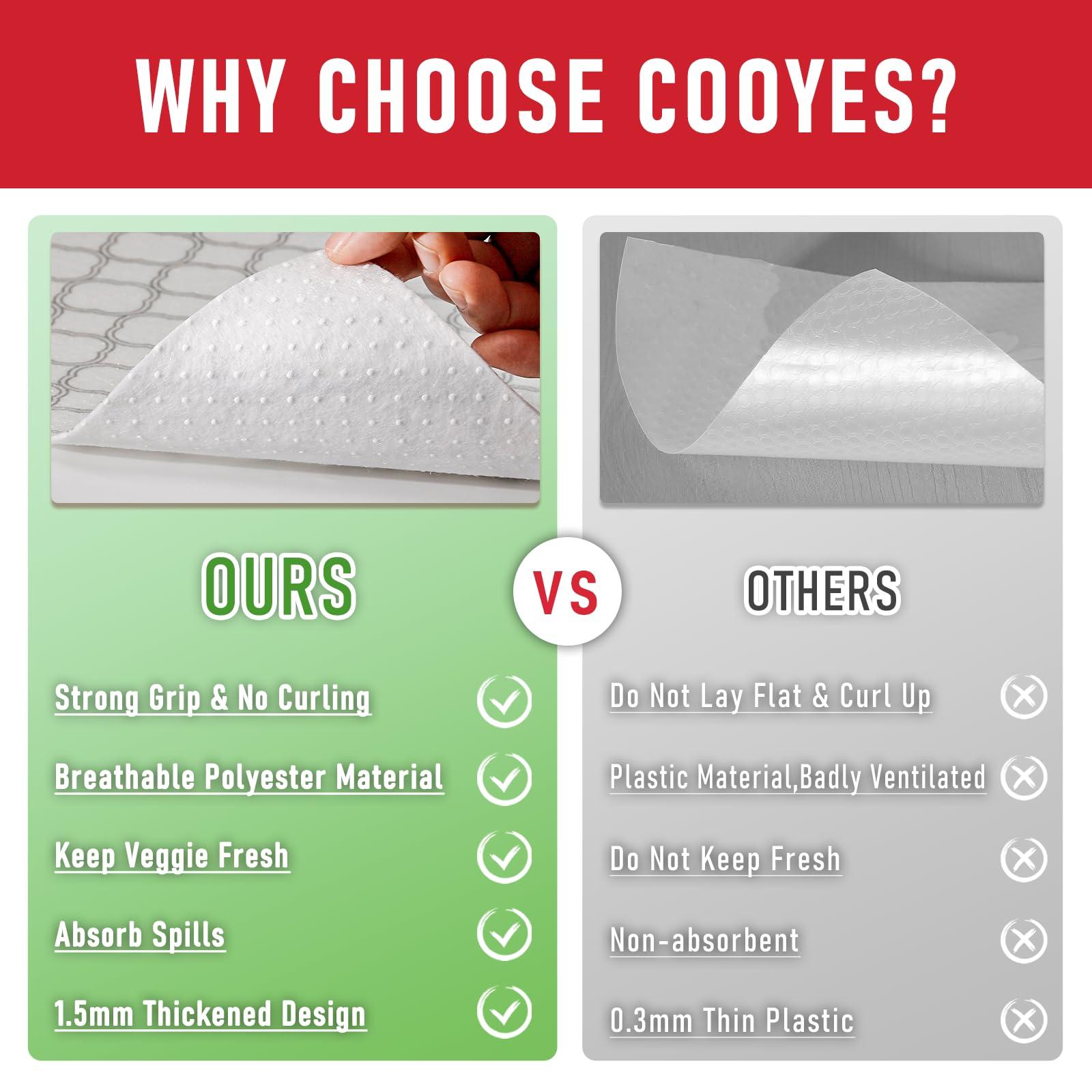 Cooyes Cooyes Refrigerator Shelf Liners for French Door Fridge, 17.7\" 36\" Extra Large, Non-Slip Fridge Mats Machine Washable, Refrigerator Drawer Liner for Glass Shelves Kitchen Cabinet