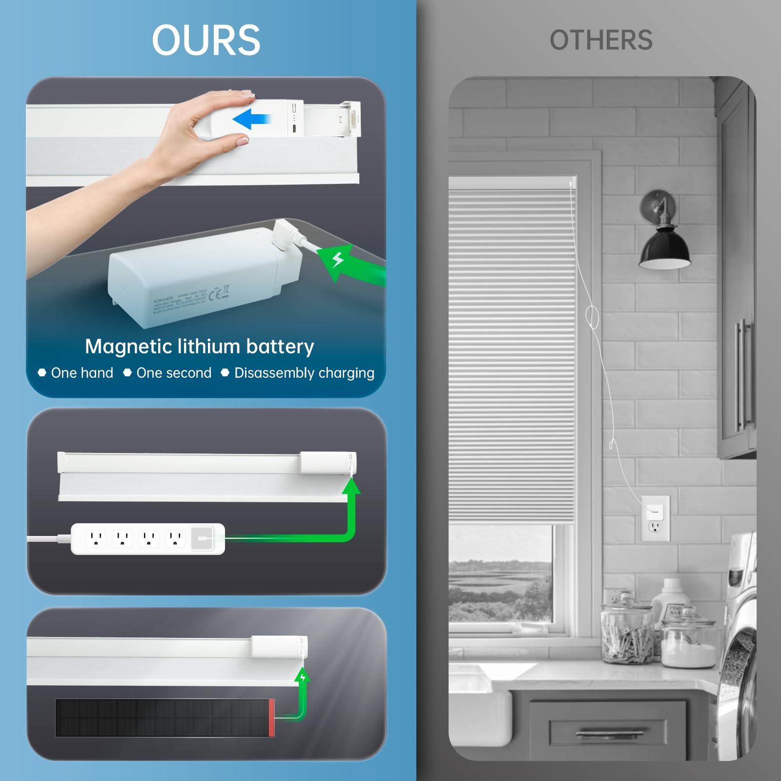 UGOODS Solar Powered Rechargeable Motorized BlindsFree Solar Panel 100% Blackout Cellular Shades with Remote, Cordless Automatic Electric Blinds, 39" Wx64 H, White