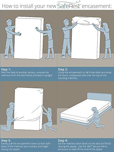 SafeRest SafeRest Zippered Mattress Protector - Premium 12-15 Inch Waterproof Mattress Cover for Bed - Breathable & Noiseless Washable Mattress Encasement - California King