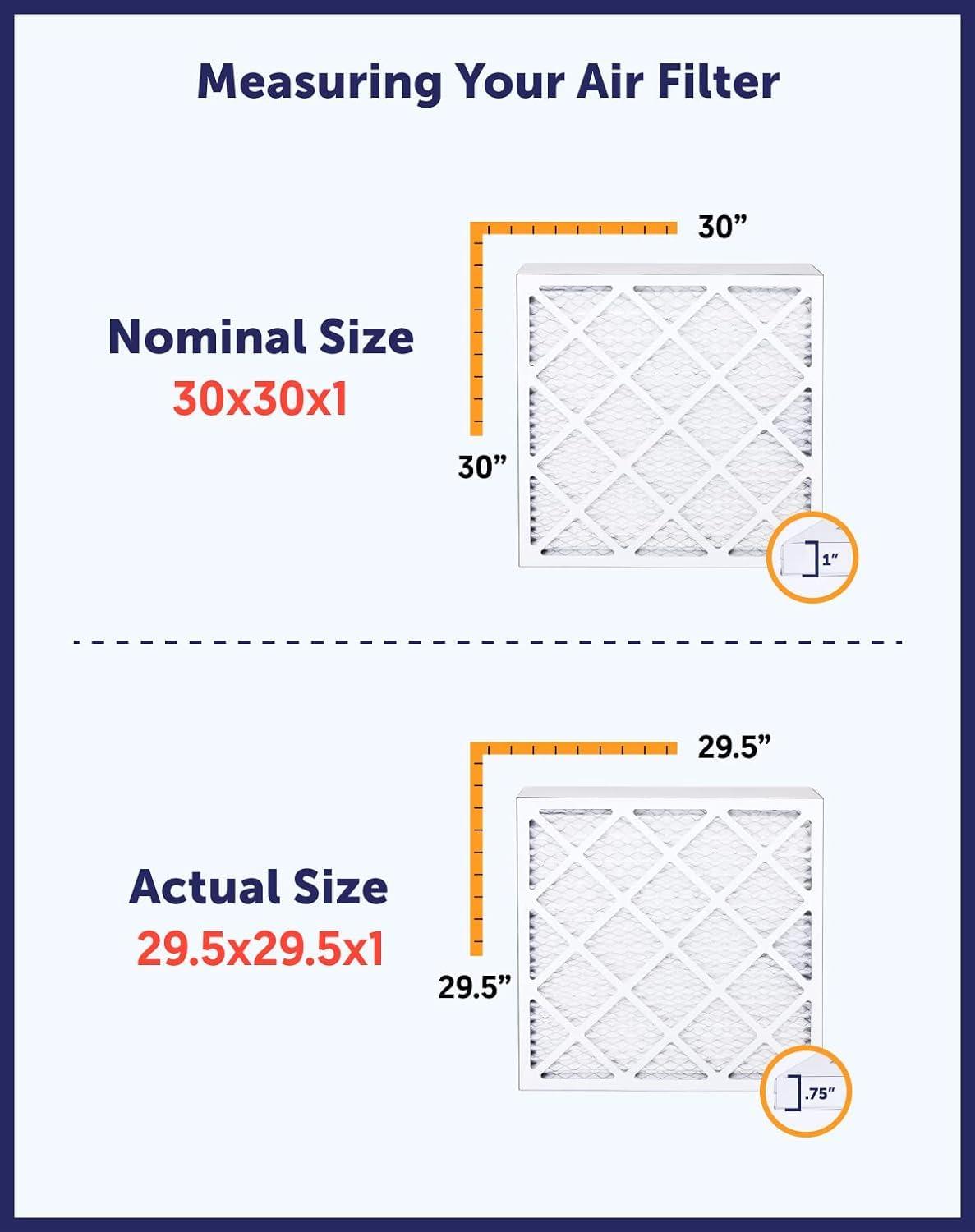 Filter King Filter King 21.5x23x1 Air Filter | 12-PACK | MERV 8 HVAC Pleated A/C Furnace Filters | MADE IN USA | Actual Size: 21.5 x 23 x .75"