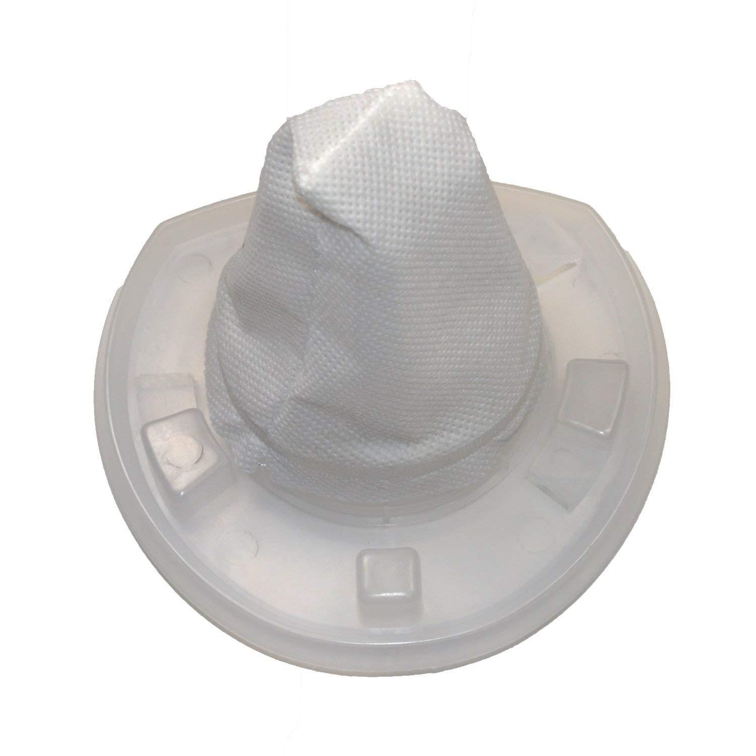 HQRP HQRP 2-Pack Washable Filter compatible with Black & Decker DustBuster HHVI320JRS, HHVI320JRS02 Hand Vacuum