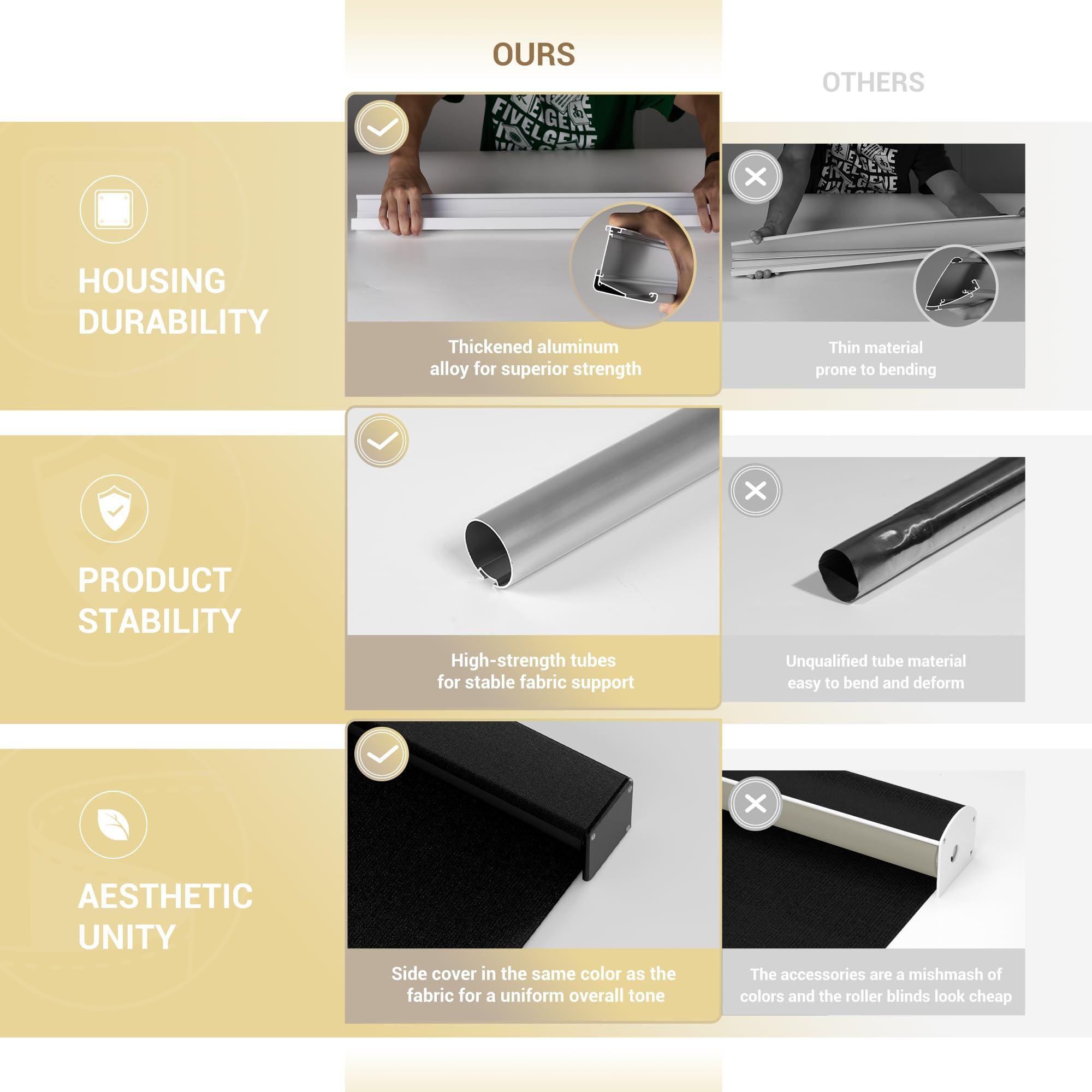 HOTSOON HOTSOON Blackout Linen Roller Shades for Windows Cordless Room Darkening Roller Blinds Easy to Install with Cassette Valance Black Out Window Shades for Home Office Living Room Black,81" W x 48" H