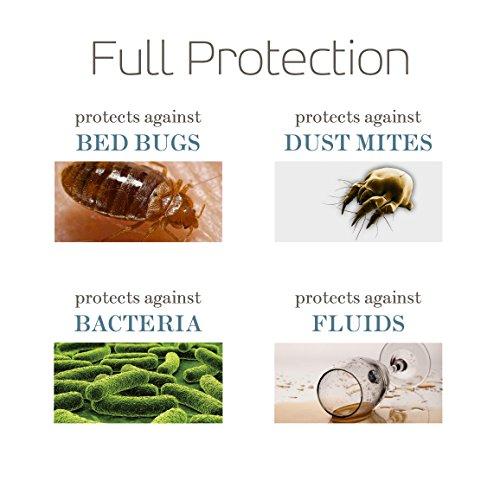 SafeRest SafeRest Zippered Mattress Protector - Premium 12-15 Inch Waterproof Mattress Cover for Bed - Breathable & Noiseless Washable Mattress Encasement - California King