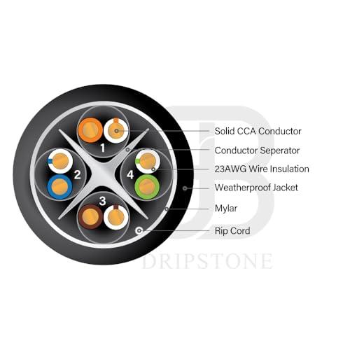 DRIPSTONE Dripstone 1000ft CAT6 Outdoor Direct Burial Solid Cable 23AWG Waterproof Wire HDPE Insulated Polyethylene (PE) for Indoor/Outdoor Installations, Black