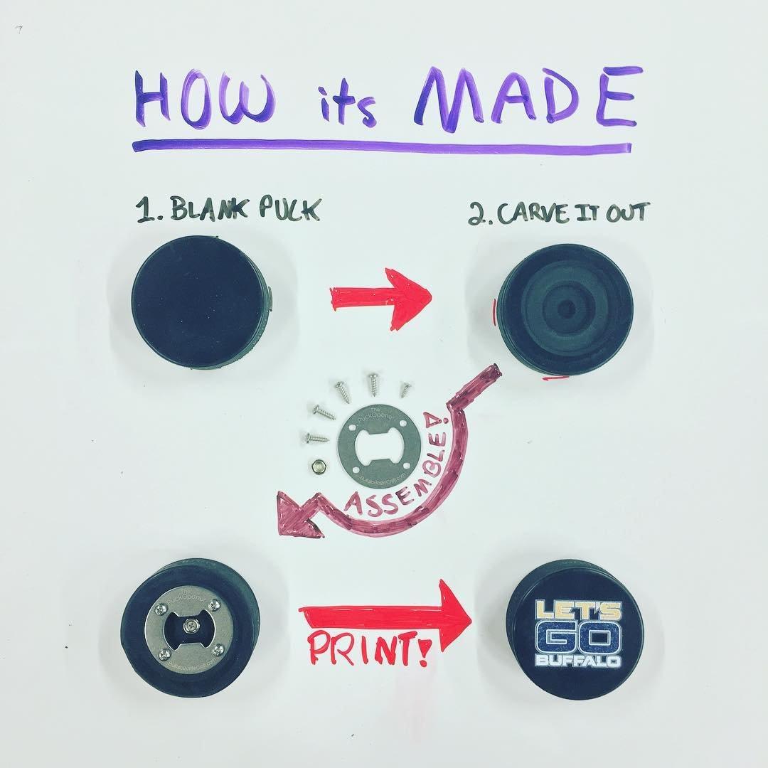 Buffalo BottleCraft USA Bottle Opener, Made from a real Hockey Puck, American Flag, Magnetic Cap Catcher, Coaster