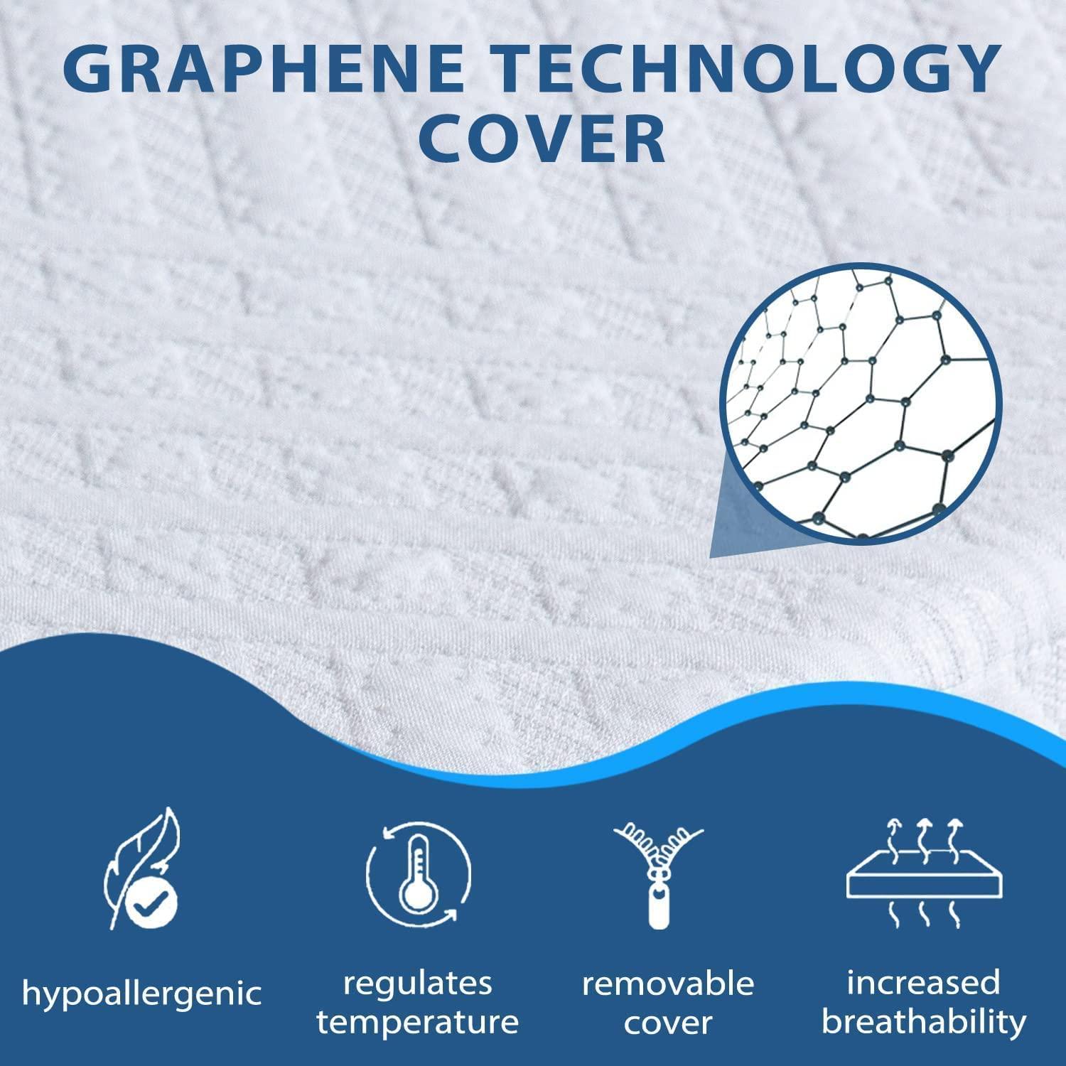 MLILY MLILY Twin Mattress 6 Inch Memory Foam Mattress Twin Size in a Box for Bunk Bed Trundle Bed, Medium Firm, CertiPUR-US Certified