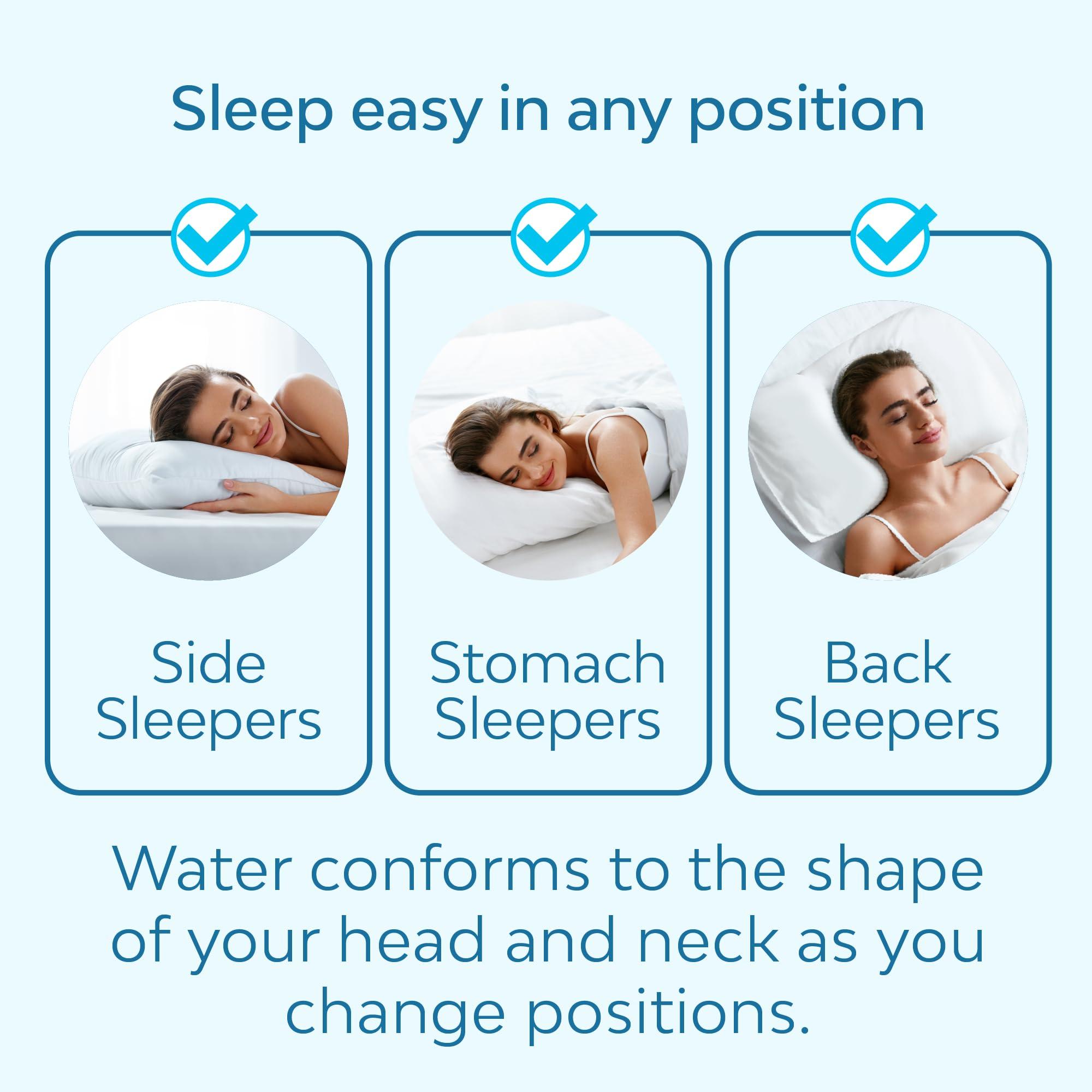 Mediflow Mediflow Water Pillow Memory Foam re-Invented with Waterbase Technology - Clinically Proven to Reduce Neck Pain & Improve Sleep Quality. (Two Pillows, Two Pillow Protectors)