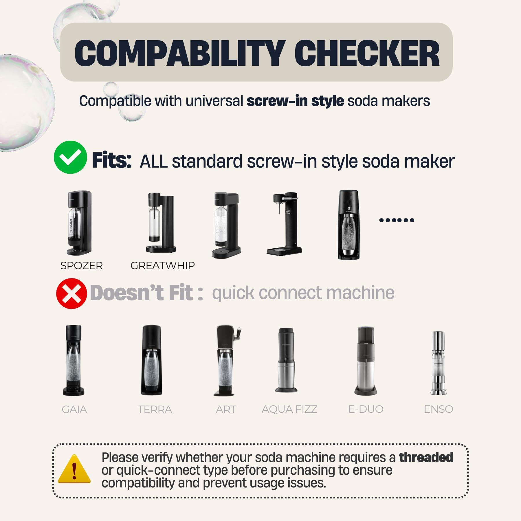 GreatWhip GreatWhip 60L CO2 Cylinder For Sodastream, Exchange Carbonator Compatible With SodaMaker Appliance, Threaded Cylinders, Set of 6