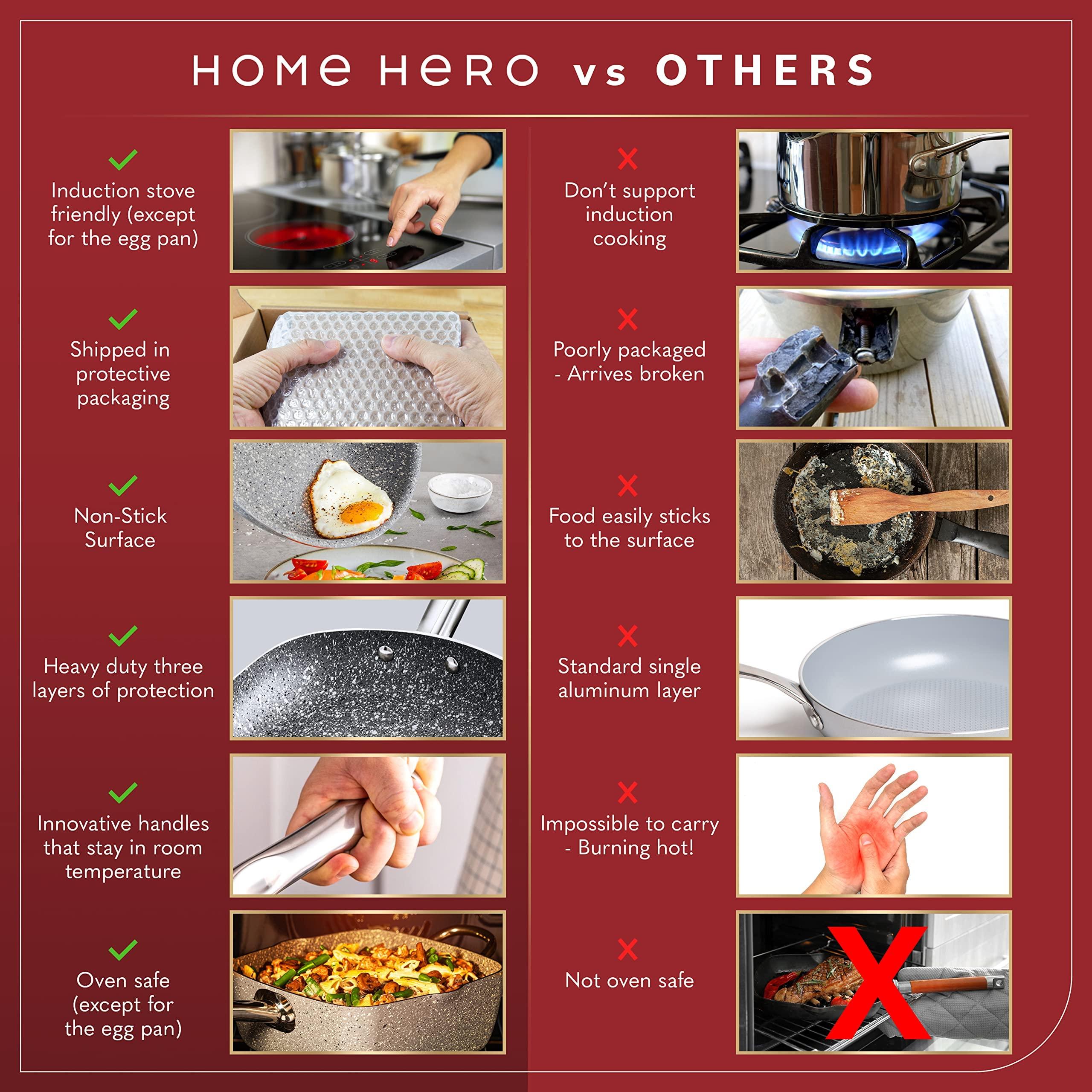 Home Hero Home Hero 54 Pcs Stainless Steel Kitchen Utensils Set + 23 Pcs Pots and Pans Set Non Stick