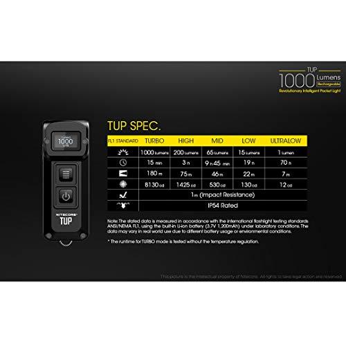 Nitecore Nitecore TUP 1000 Lumen RCHRGBL Keychain Flashlight Black