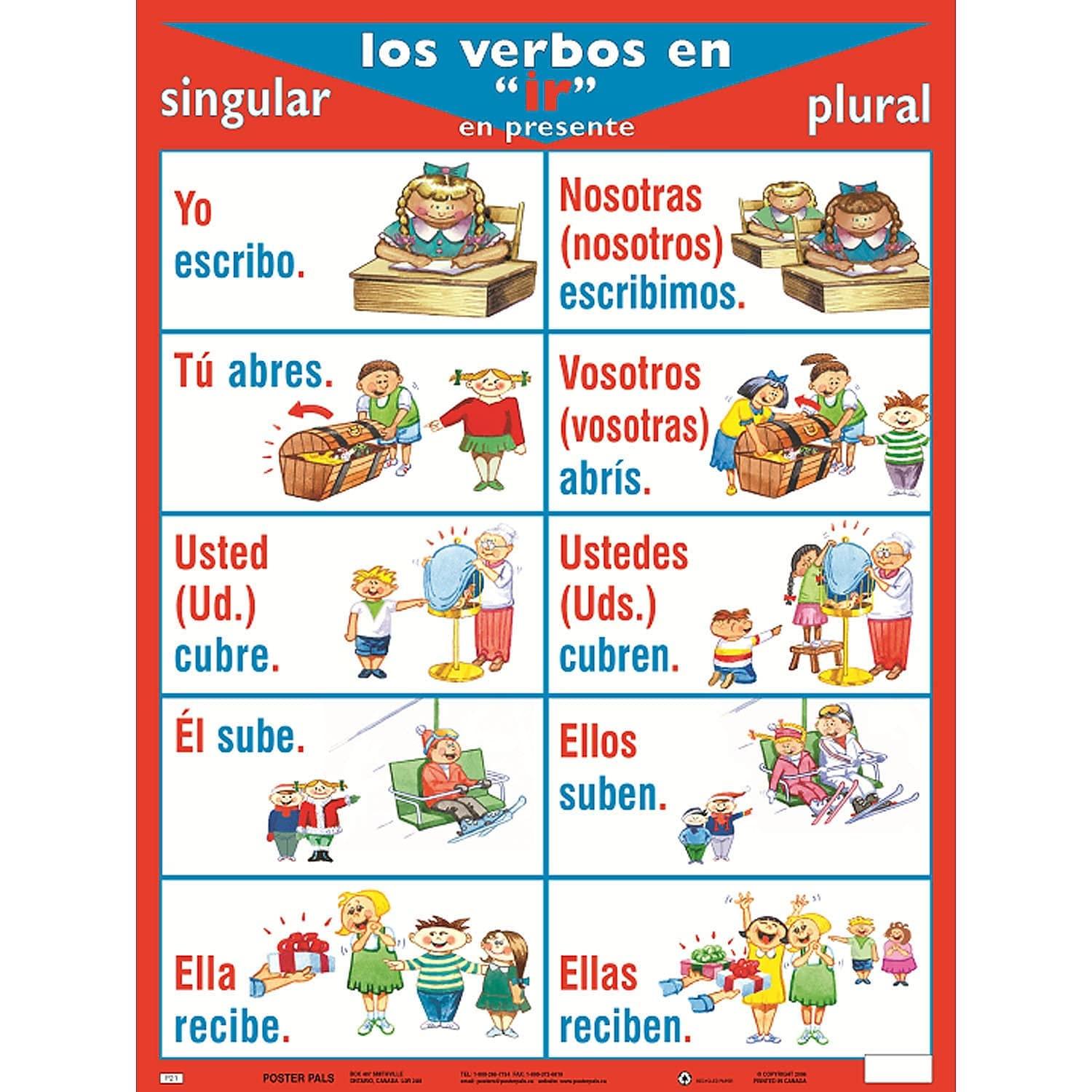 Poster Pals Spanish Basic Verb Posters I