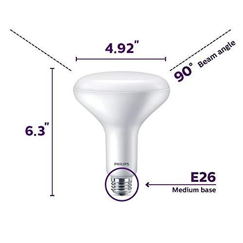 PHILIPS PHILIPS LED Dimmable BR40 Light Bulb, 800 Lumen, Daylight (5000K), 8.8W=65W, E26 Base, Title 20 Certified, 6-Pack