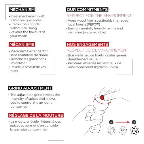 Peugeot Peugeot - Paris Antique Manual Pepper Mill - Adjustable Grinder - Beechwood, Antique, 8.5in