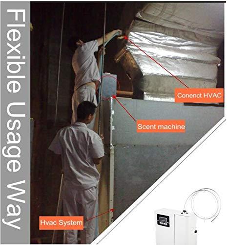 Kevinleo Kevinleo Scent Machine Air Waterless,Last Long,860-1,100 sq.ft,HVAC/Stand Alone,2 Years Warranty,Varity Timer Set/Density,Nebulizing Air Diffuser Powerful Scent Home Office Hotel Commercial