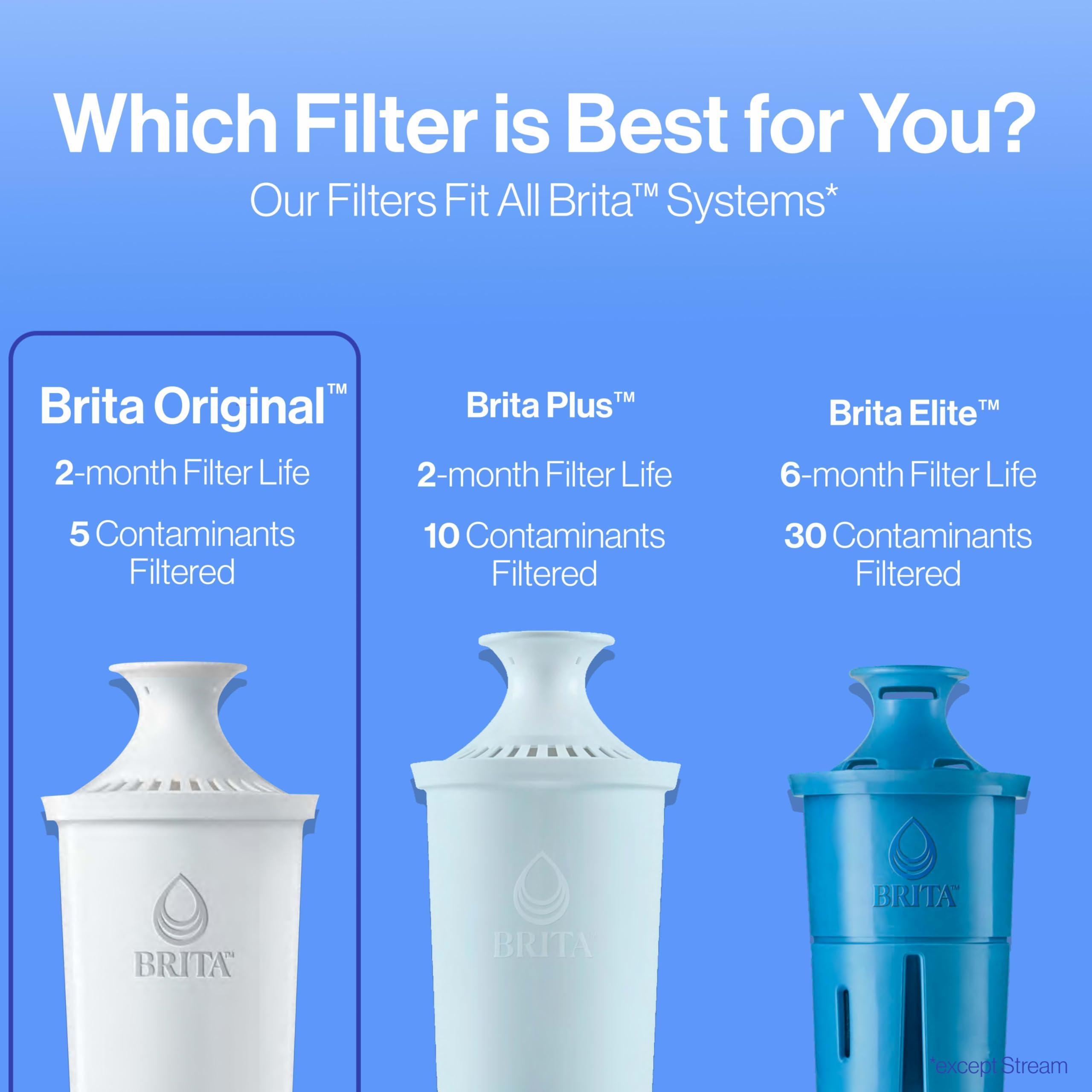 Brita Brita Standard Water Filter for Pitchers and Dispensers, Reduces Copper, Cadmium and Mercury Impurities, Lasts Two Months or 40 Gallons, Includes 6 Filters for Pitchers
