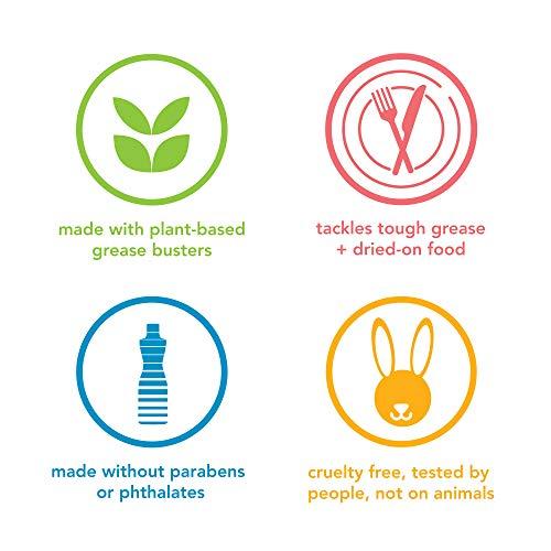 Method Method Gel Dish Soap, Refill, Clementine, Recylable Bottle, Biodegradable formula, 54 Fl Oz (Pack of 1)