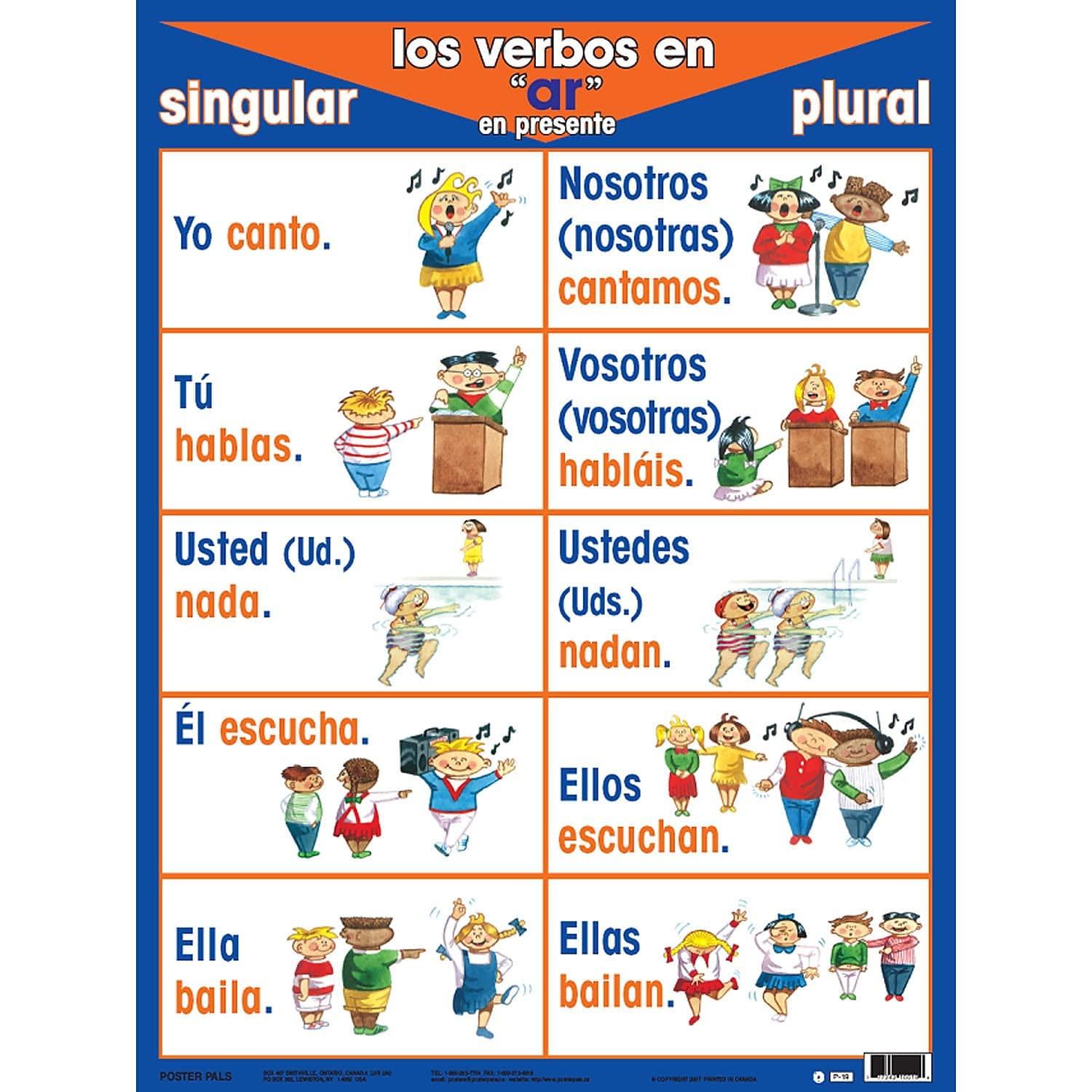 Poster Pals Spanish Basic Verb Posters I
