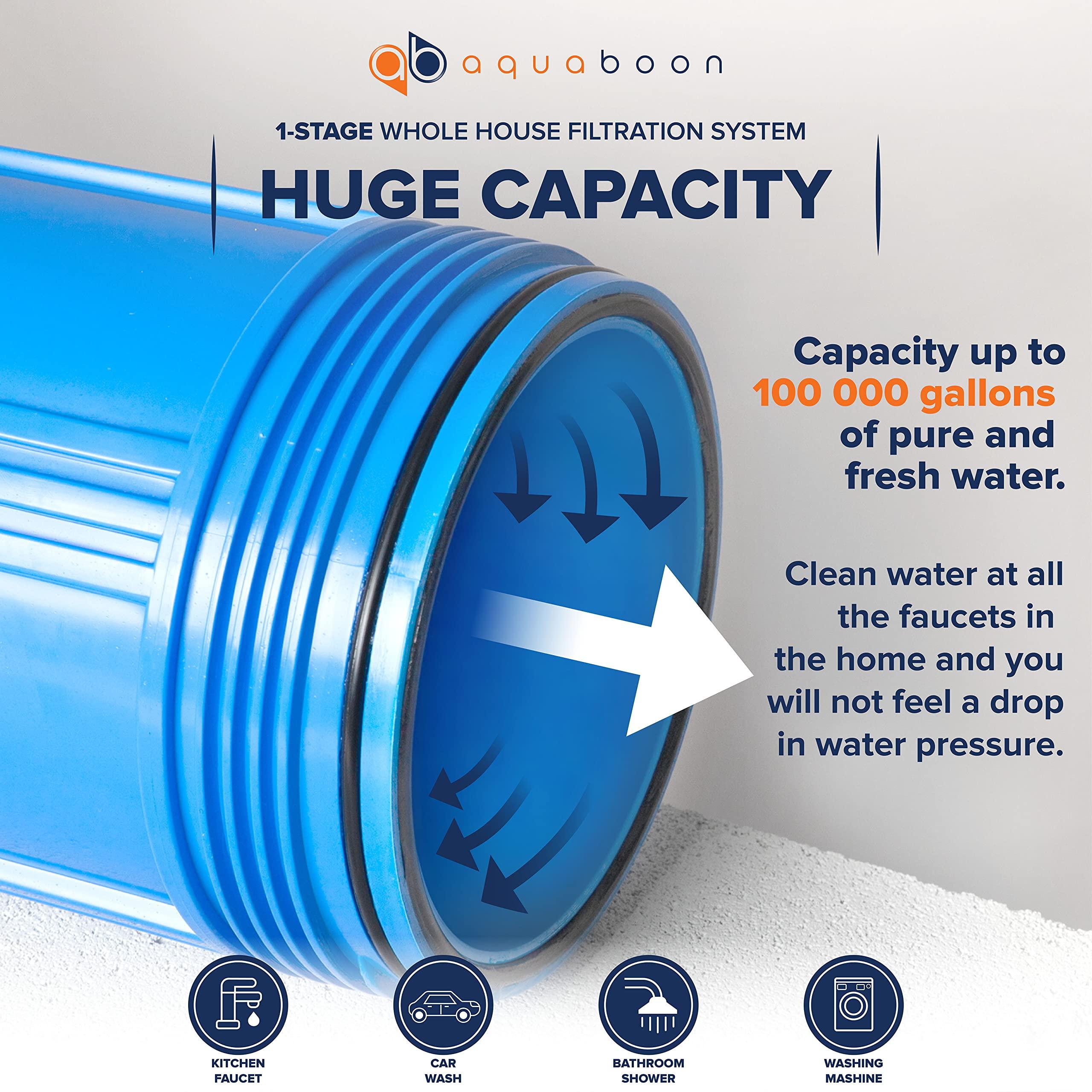 Aquaboon Aquaboon Whole House Water Filter Housing | 20x4.5 Water Filter System | NSF Certified Water Filter Canister w/ Gauge & Release, Wrench, Bracket 1\"NPT