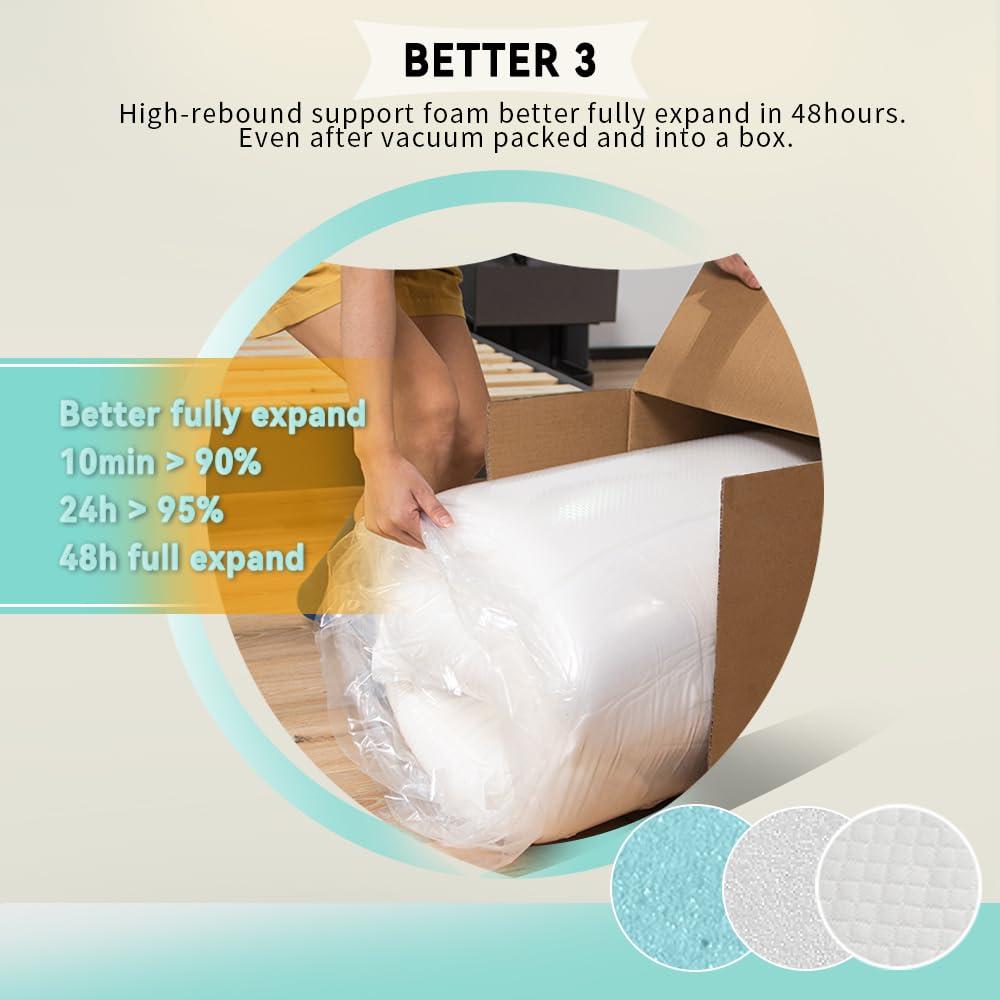 Marktol Twin Mattress, 6-inch for Kids Adults, Gel Memory Foam [Premium Version] Medium-Firm, Twin Size Mattresses Bed in a Box, Fiberglass Free, Cooling Sleep & Pressure Relief, Certified Safe Foams & Fabric