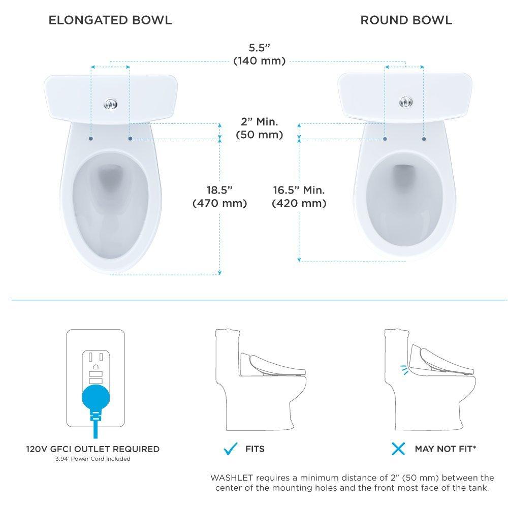 TOTO TOTO SW2024#01 A200 WASHLET Electronic Bidet Tolet Seat with SoftClose Lid, Elongated, Cotton White
