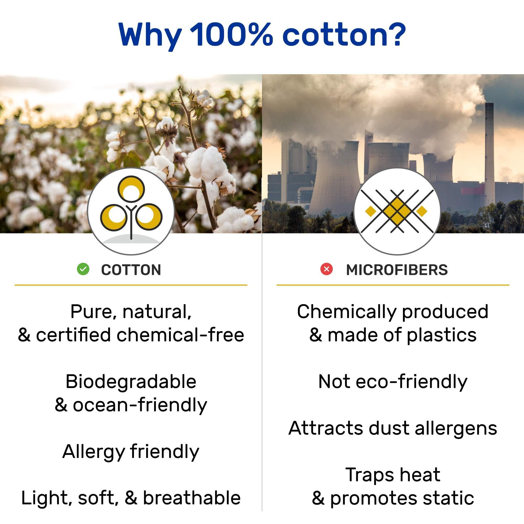 Fitlinen 800-TC-5Pcs Split King Sheets Sets for Adjustable Beds 100% Cotton Bed Sheet Ivory Split Sheets Set Long Staple Cotton Split Fitted Sheets Fits Mattress Upto 18'' Deep Pockets