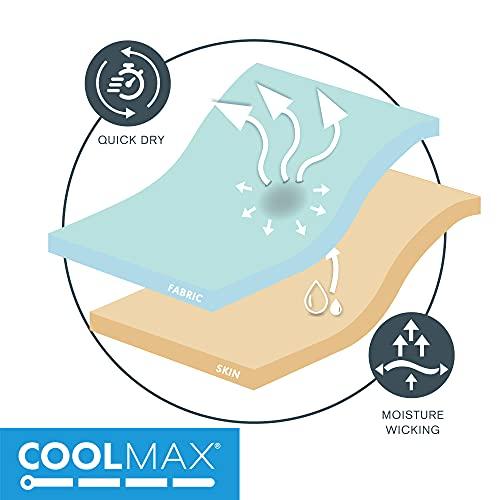 Comfort Spaces Comfort Spaces Coolmax Moisture Wicking Sheet Set Soft, Fade Resistant, All Elastic Deep Pocket Fits Up to 16" Mattress - Warm Weather Cooling Sheets for Night Sweats, King, Aqua, 4 Piece