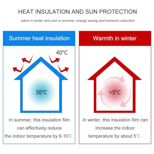 Pxzybd Window Film Privacy Sun Blocker,8mm Aluminium Foil Thermal Insulation Film Heat Control Shield,Sun Room Reflective Window Tinting Film,Blackout Window Sticker Glass Film,WH-30 * 80cm(12 * 31in)