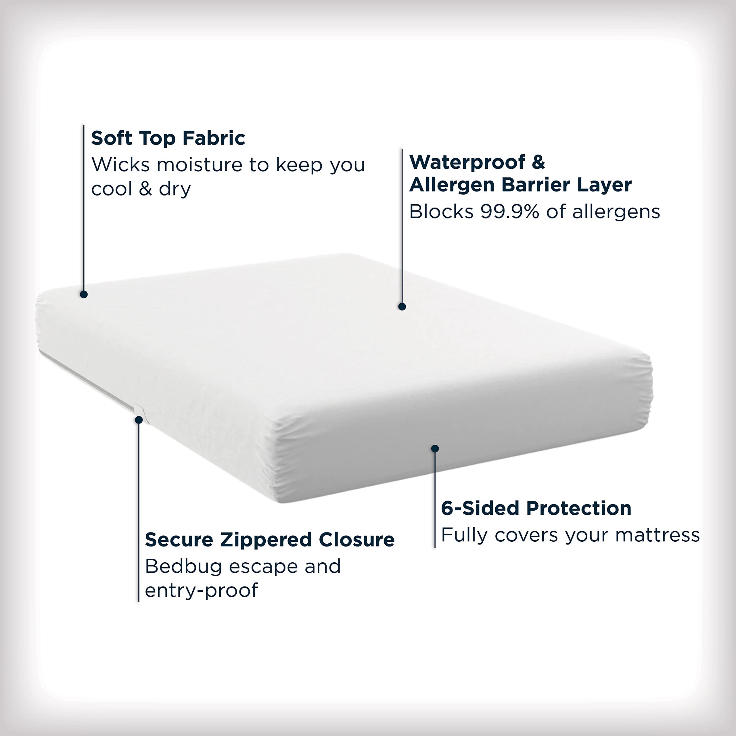 Aller-Ease AllerEase Waterproof Mattress Protector, Maximum Allergy Mattress Protector, Full Zippered Mattress Cover
