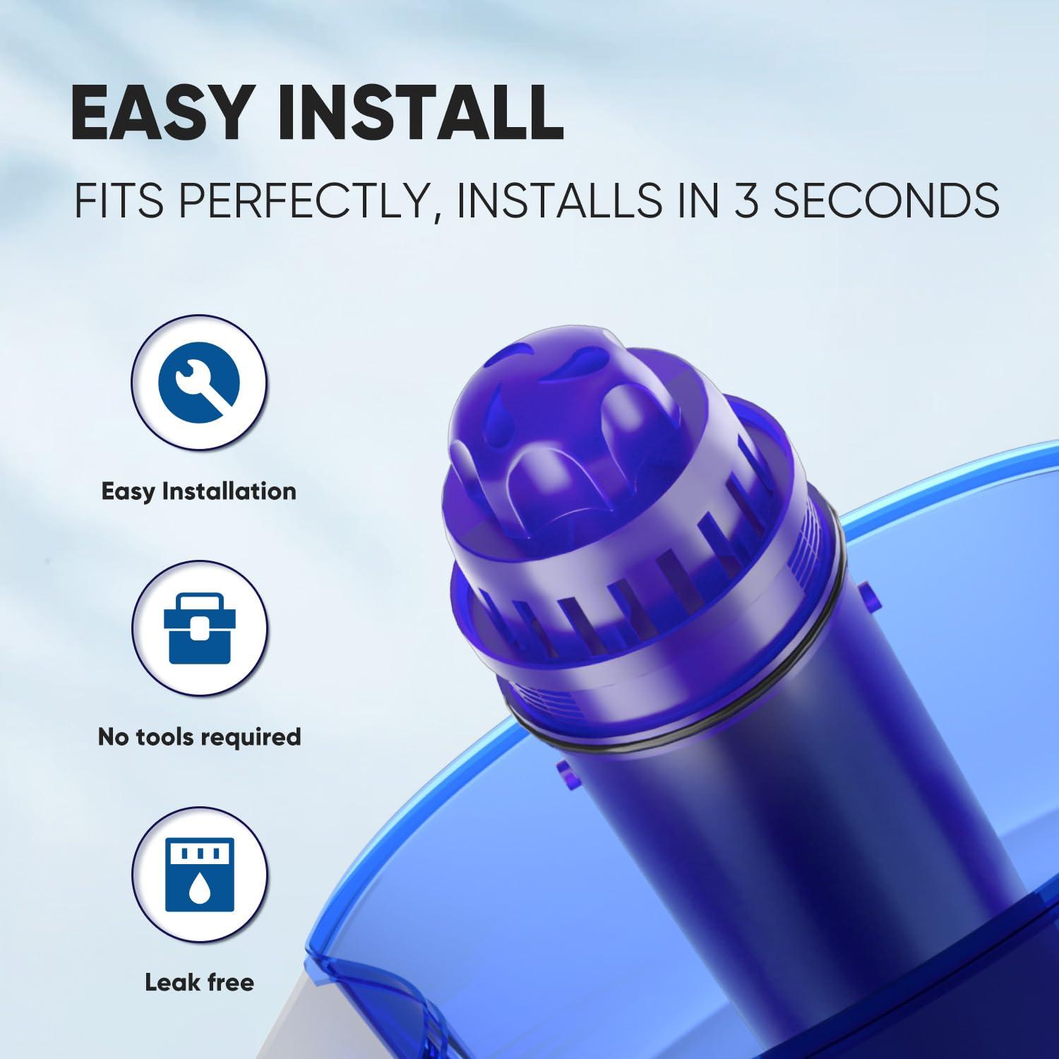 PUREPLUS PUREPLUS CRF950Z Pitcher Water Filter Replacement for Pur PPF900Z, PPF951K, PPT700W, CR-1100C, DS-1800Z, CR-6000C, PPT711W, PPT711, PPT710W, PPT111W, PPT111R Pitchers and Dispensers,3PACK