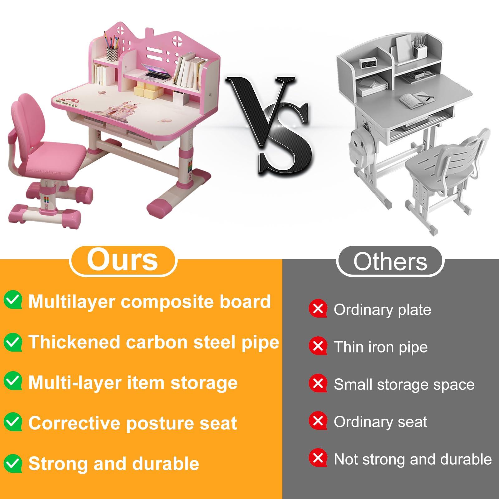 HEVIRGO Children Learning Desk and Chair Set Pink Desk Set Height Adjustable with Drawers and Storage Compartments Curved Desktop Cartoon Learning Desks and Chairs Reading/Learning/Writing for Girls (Pink)