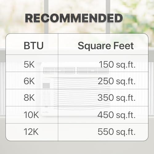 mollie mollie 6000 BTU Window Air Conditioner, ac window unit with Washable Filter, Remote, Dehumidifier, Fan, Cools Up to 250 Square Feet, 115V/60Hz