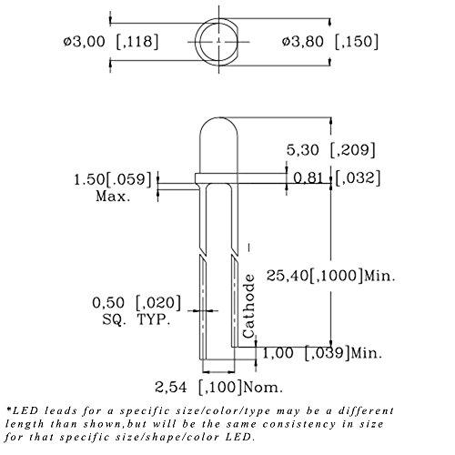 Lighthouse LEDs Lighthouse LEDs 3mm Round Top Warm/Soft White Breathing/Fading LED - Super Bright (Pack of 20)