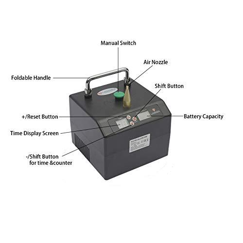 TUQI Lagenda Electric Air Balloon Pump, B231 Portable Professional Automatic Modeling Balloon Inflator Electric Balloon Blower Pump Air Blower with Timer for Party Events Decoration