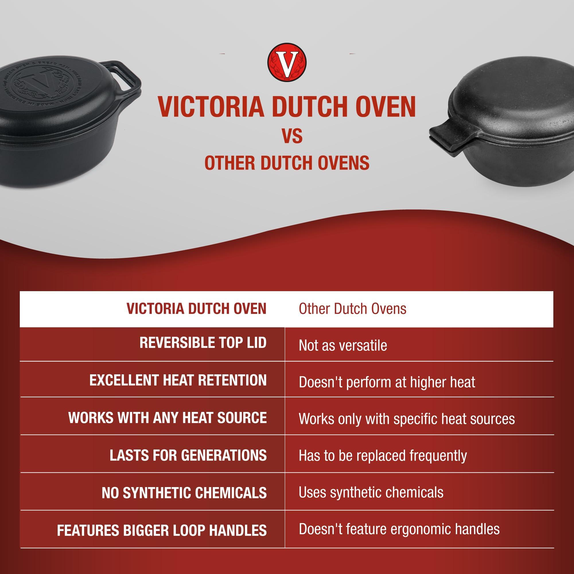Victoria Victoria 6-Quart Cast Iron Oval Dutch Oven, Combination Combo Cooker Pot and Skillet, Bread Baker, Made in Colombia, 2-Piece Set