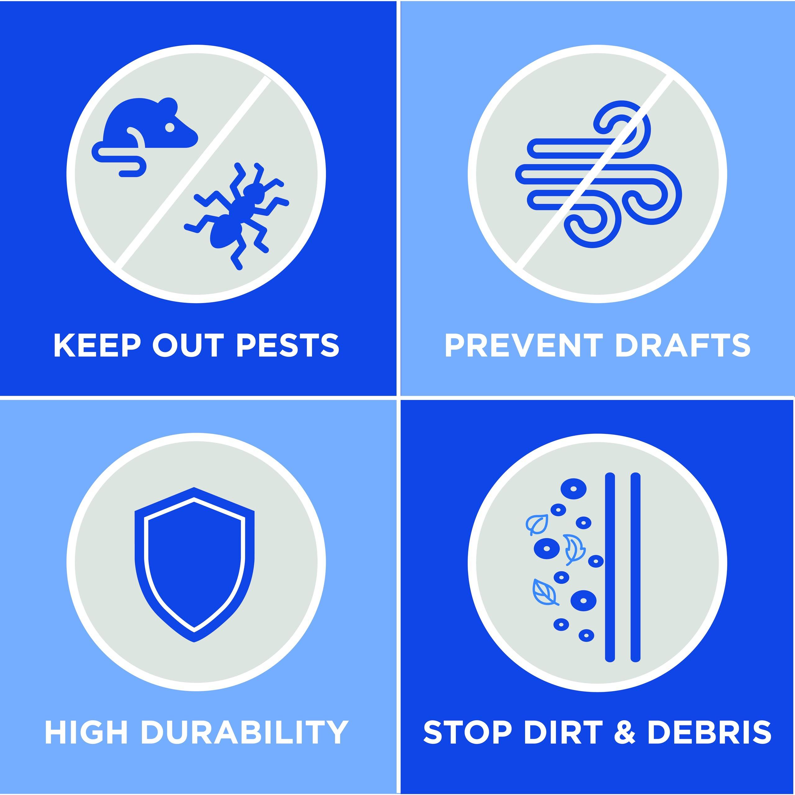 M-D Building Products M-D Building Products 68627 1/4-Inch by 6-Inch - 36-Inch TH043 Fluted Saddle, Mill