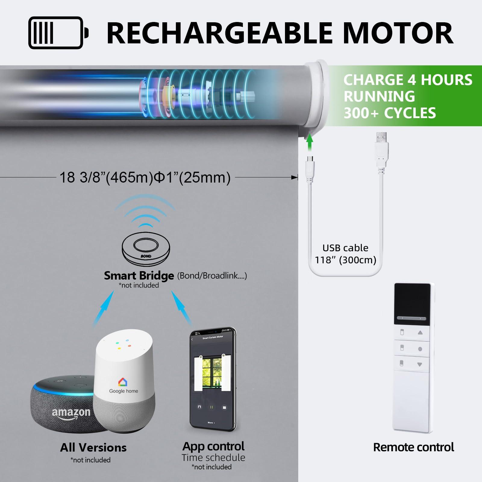 ZSTARR Motorized Blackout Window Blinds Customize Width (21-92 in) Remote Control Wireless and Rechargeable Roller Shades Blinds for Windows, Home, Office, Living Room, Master Room, Restaurant (Light Grey)